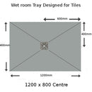 Nassboards Wetroom Shower Tray & Aqua Kit