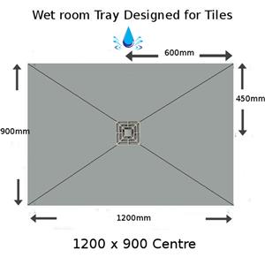 Wetroom Kit 20mm, Aqua Kit, 7 Grates Options - Square Grate Tray