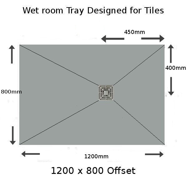 Premium Pro Fast Flow 35 Litre Wetroom, Shower Tray & Waste