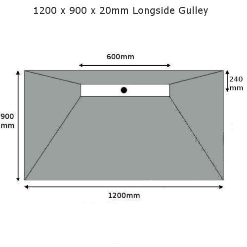 Linear 20mm Wetroom Shower Tray, Waste & Grate