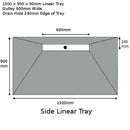 20mm Linear Wetroom Kit Complete System Waterproof Watertight Design
