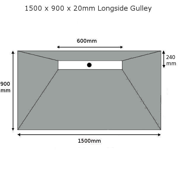 Linear 20mm Wetroom Shower Tray, Tray, Waste & Grate