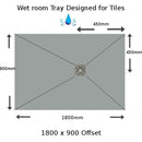 Nassboards Wetroom Shower Tray & Nassboards Premium Tanking System