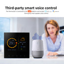 Electric Underfloor Heating Cable System 200w per m², WiFi - BHT2003 Thermostat