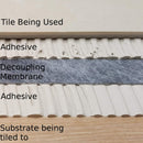 Anti-Crack Membrane Waterproof Matting 5m, 20m, 30m, Grey Fleece